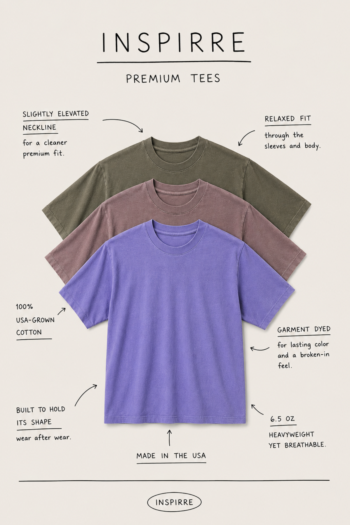 Three INSPIRRE premium garment dyed t-shirts in olive, mauve, and purple with text describing features of the shirt.